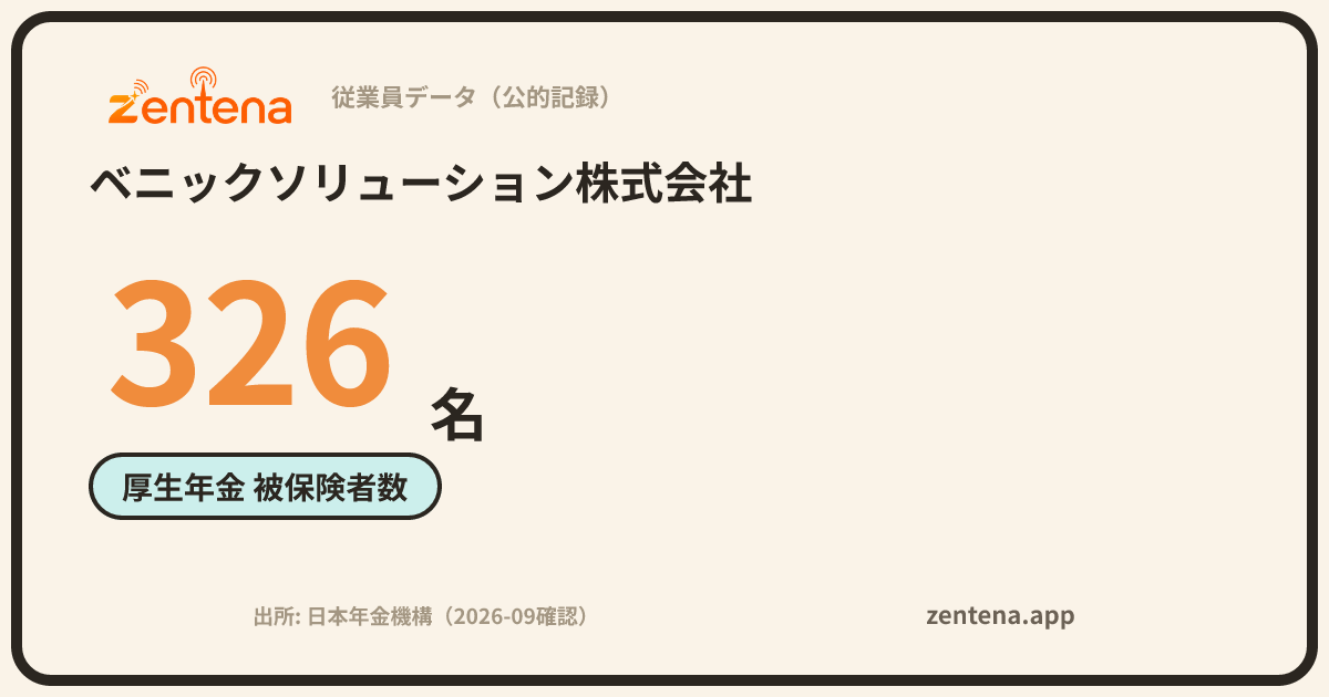 ベニックソリューション株式会社の従業員データカード