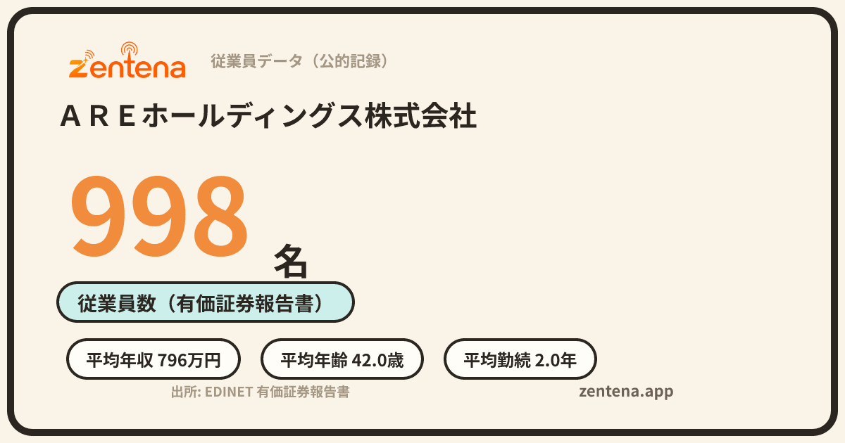ＡＲＥホールディングス株式会社の従業員データカード