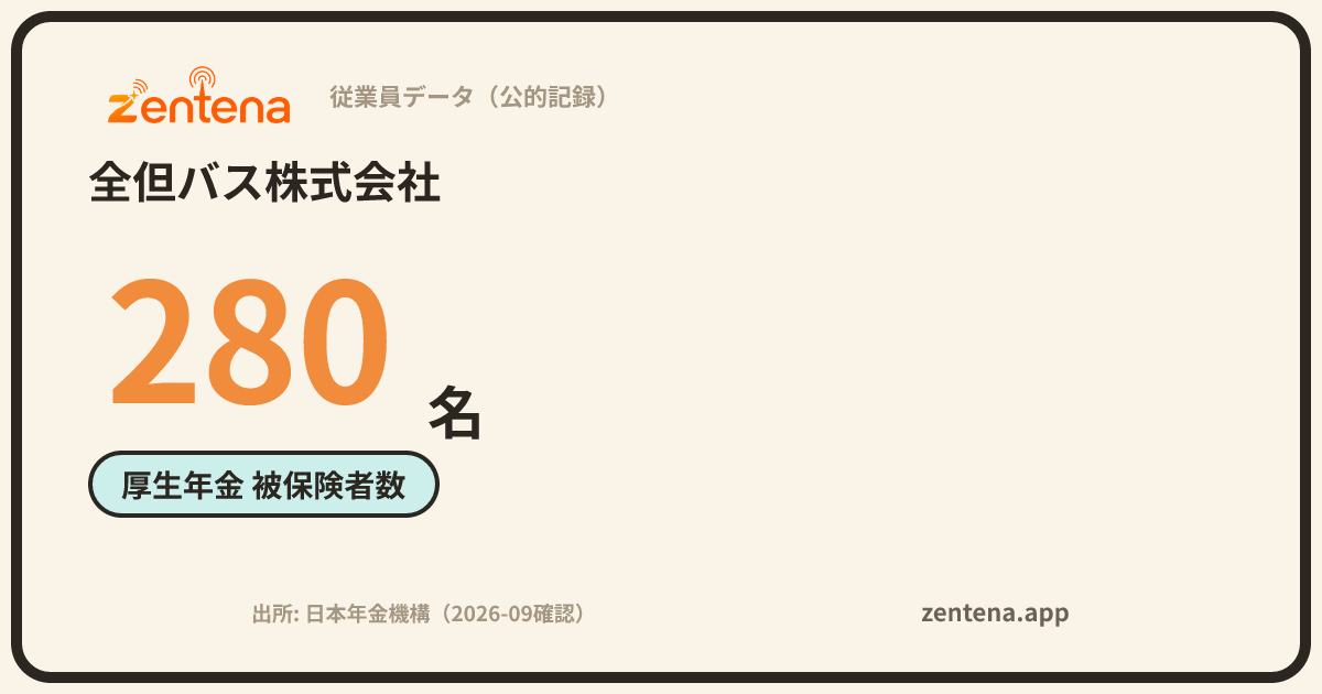 全但バス株式会社の従業員データカード