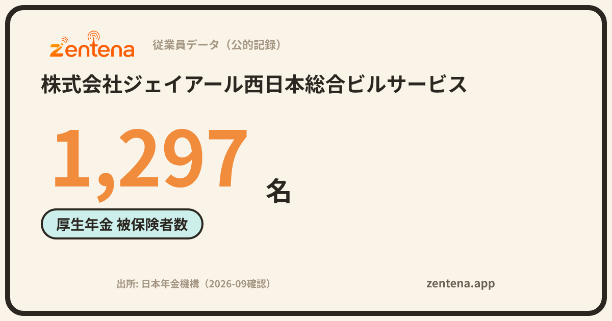 株式会社ジェイアール西日本総合ビルサービスの従業員データカード