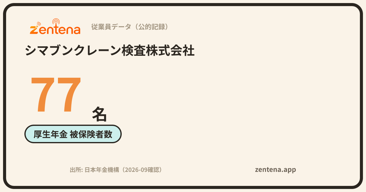 シマブンクレーン検査株式会社の従業員データカード