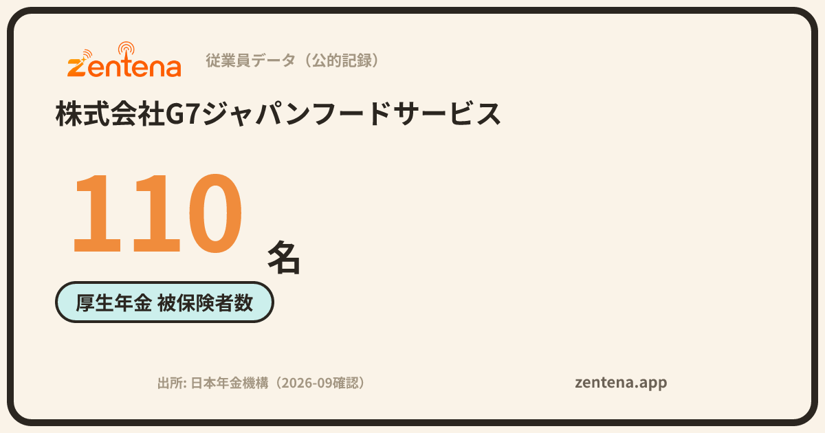 株式会社G7ジャパンフードサービスの従業員データカード