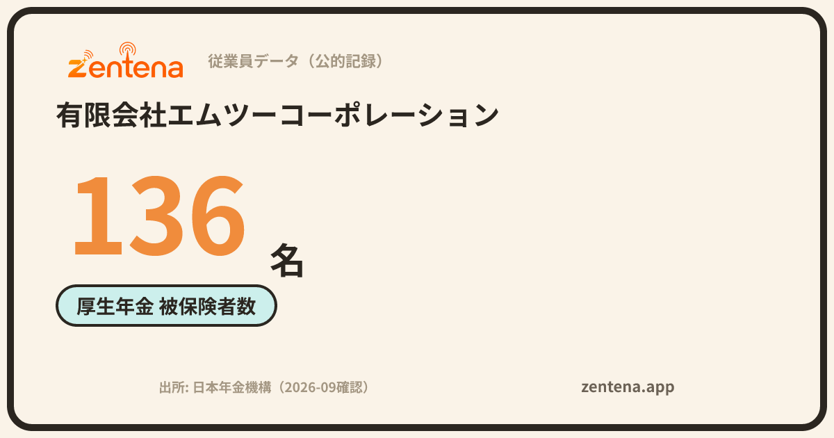 有限会社エムツーコーポレーションの従業員データカード