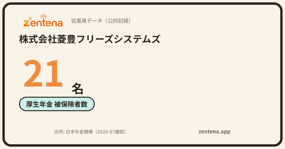 株式会社菱豊フリーズシステムズの従業員データカード