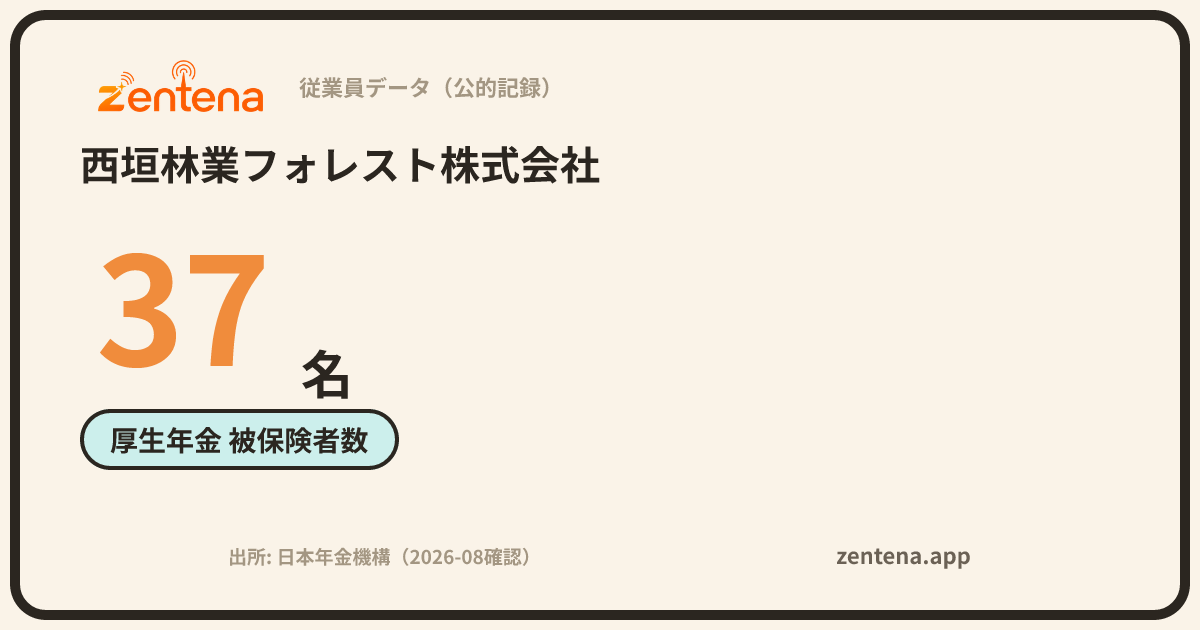 西垣林業フォレスト株式会社の従業員データカード
