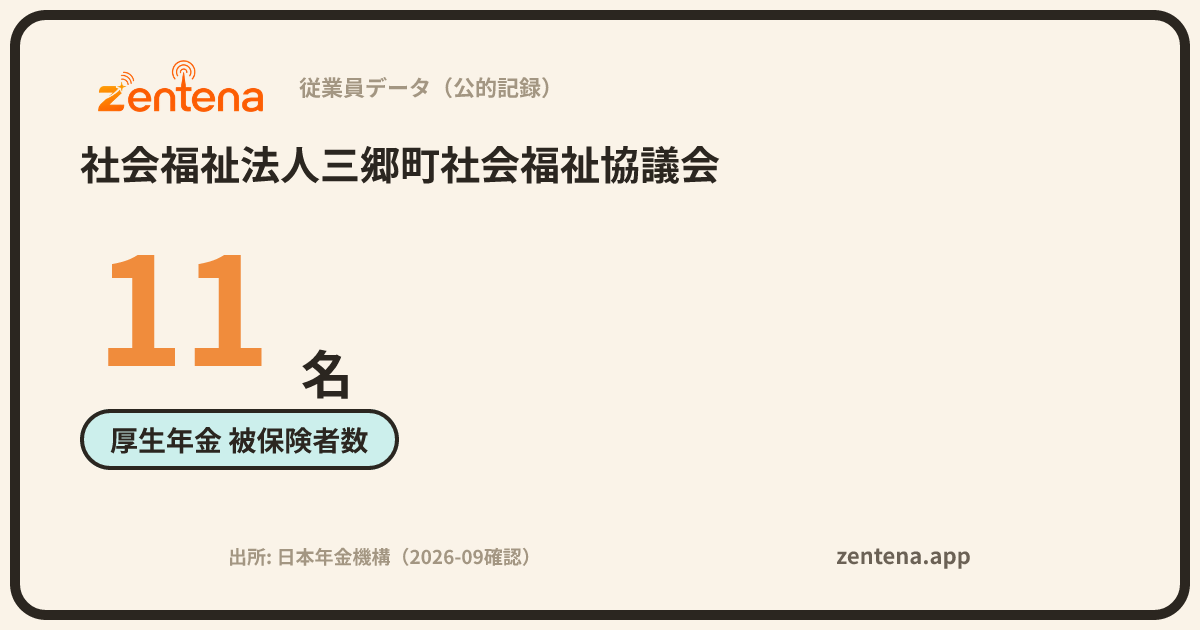 社会福祉法人三郷町社会福祉協議会の従業員データカード