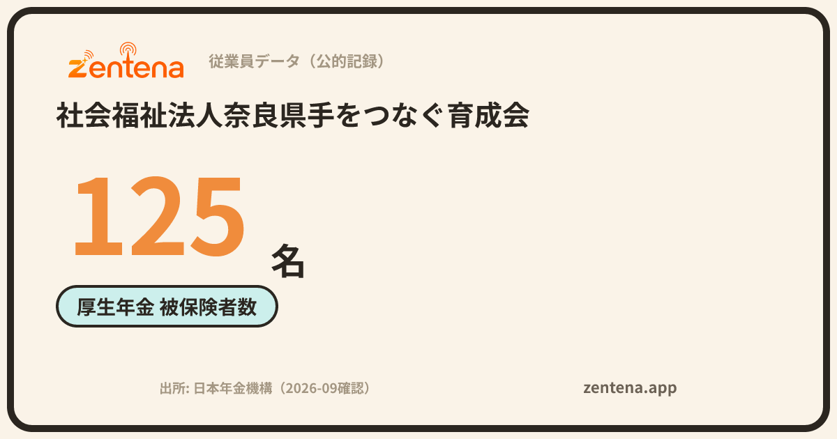 社会福祉法人奈良県手をつなぐ育成会の従業員データカード