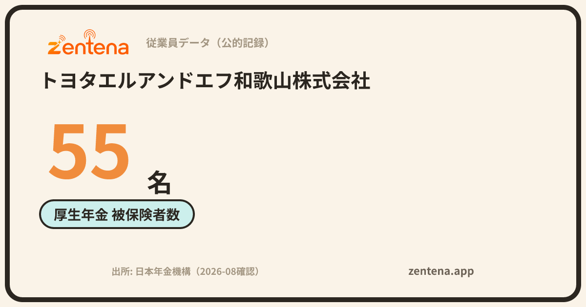 トヨタエルアンドエフ和歌山株式会社の従業員データカード
