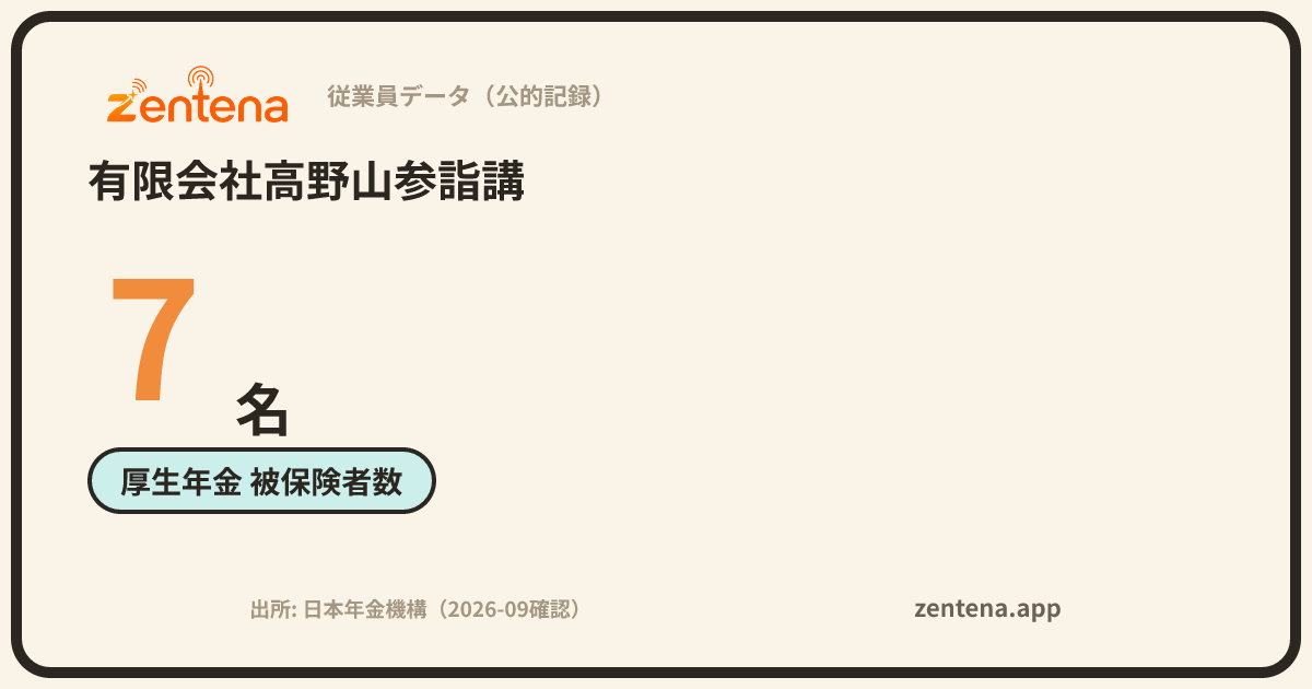 有限会社高野山参詣講の従業員データカード