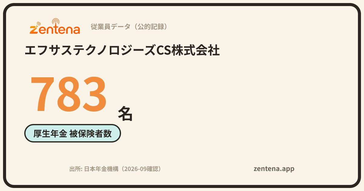 エフサステクノロジーズCS株式会社の従業員データカード