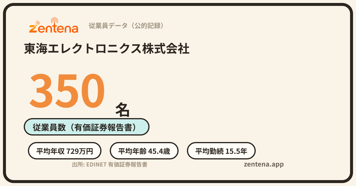 東海エレクトロニクス株式会社の従業員データカード