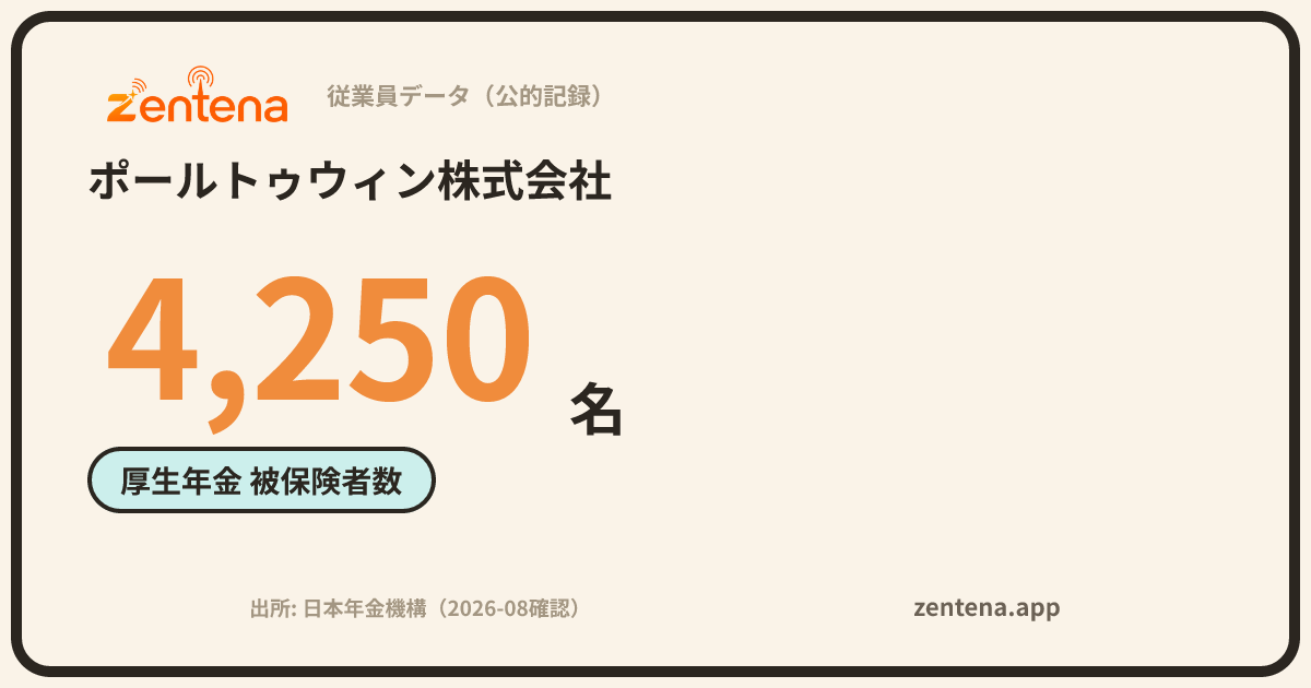 ポールトゥウィン株式会社の従業員データカード
