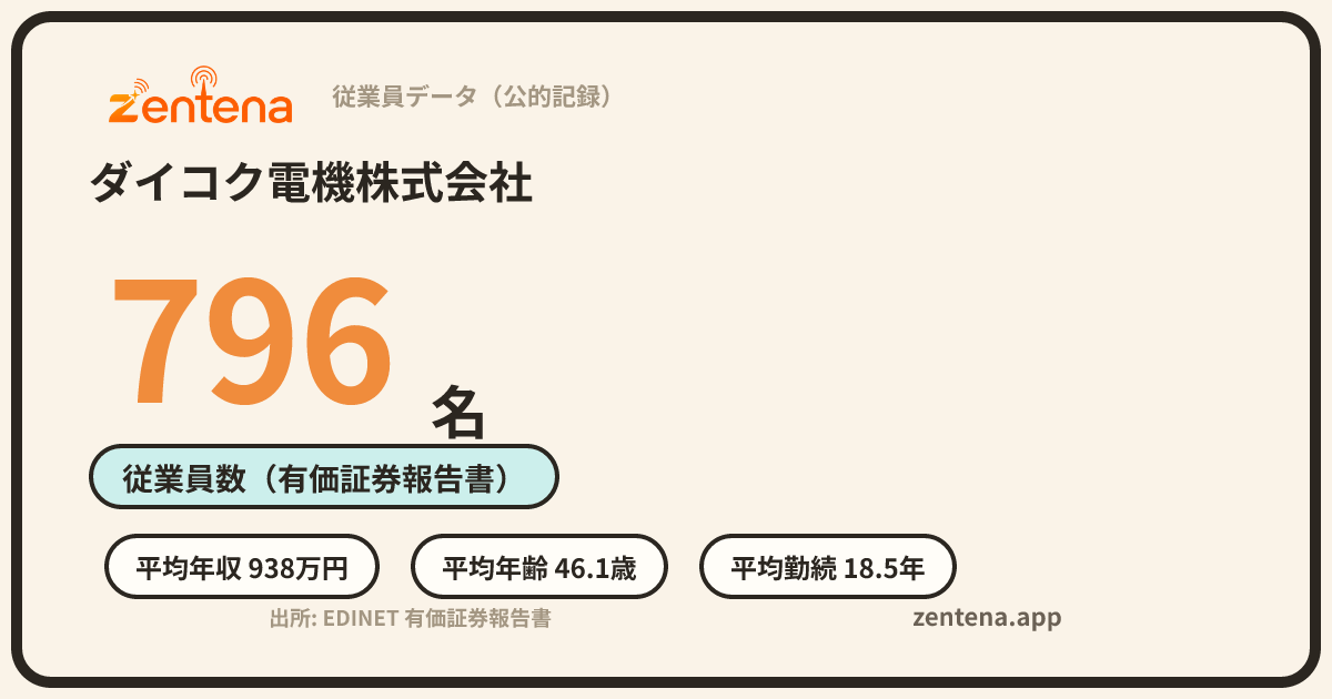 ダイコク電機株式会社の従業員データカード