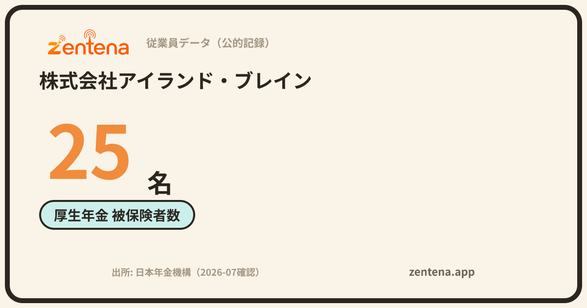 株式会社アイランド・ブレインの従業員データカード