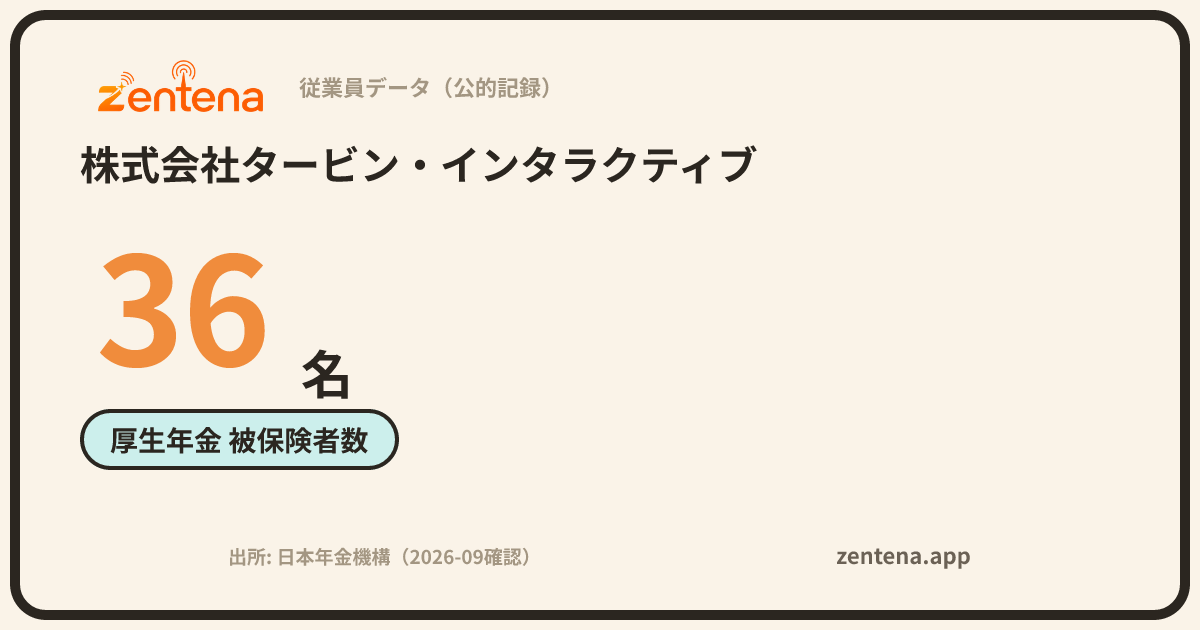 株式会社タービン・インタラクティブの従業員データカード