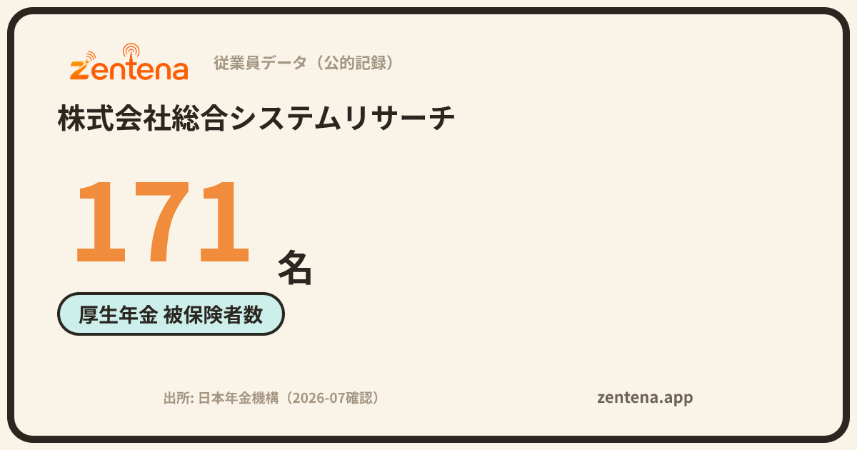 株式会社総合システムリサーチの従業員データカード