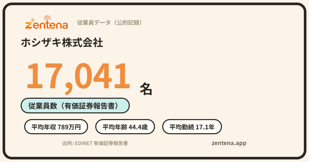 ホシザキ株式会社の従業員データカード