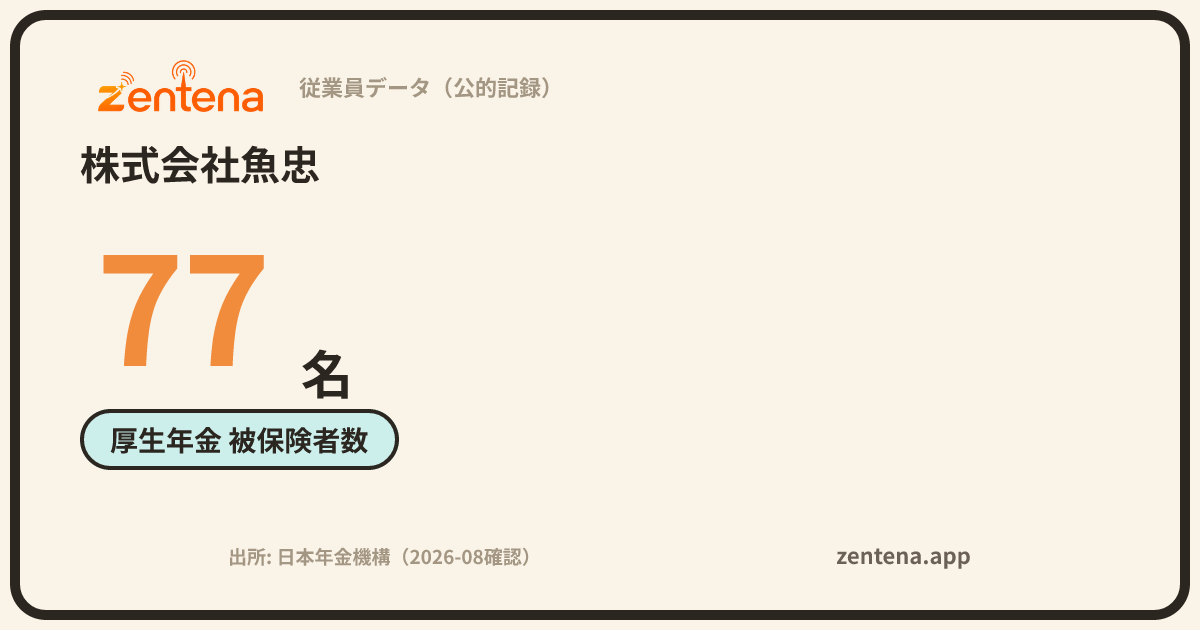 株式会社魚忠の従業員データカード