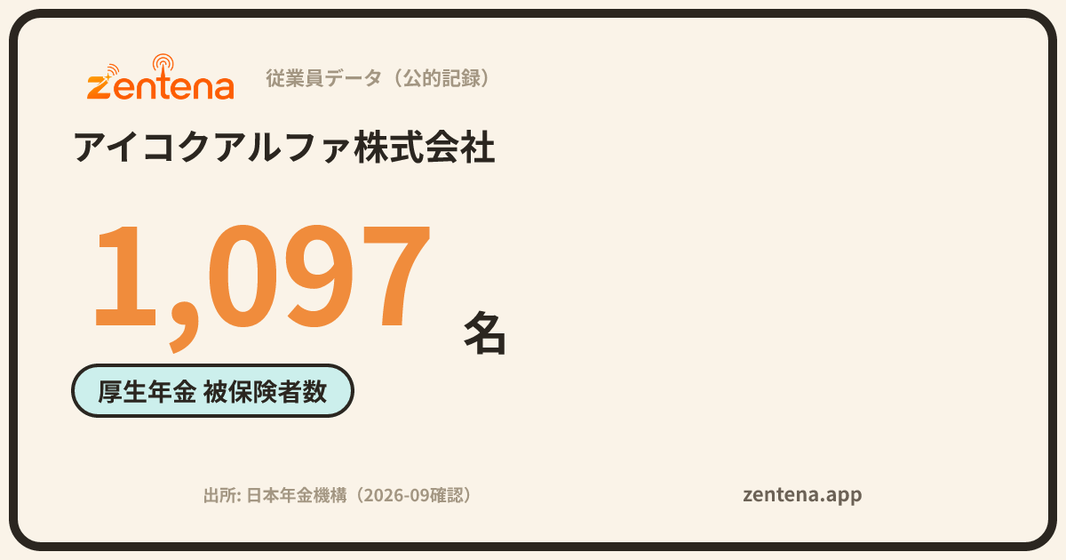 アイコクアルファ株式会社の従業員データカード