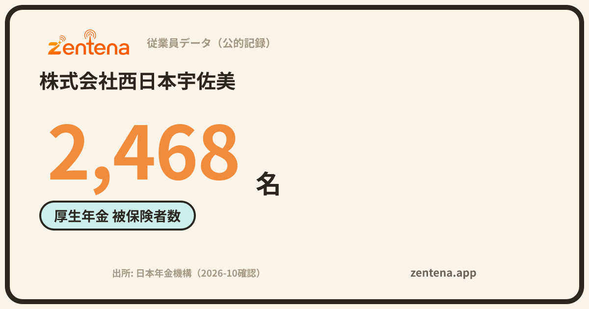 株式会社西日本宇佐美の従業員データカード