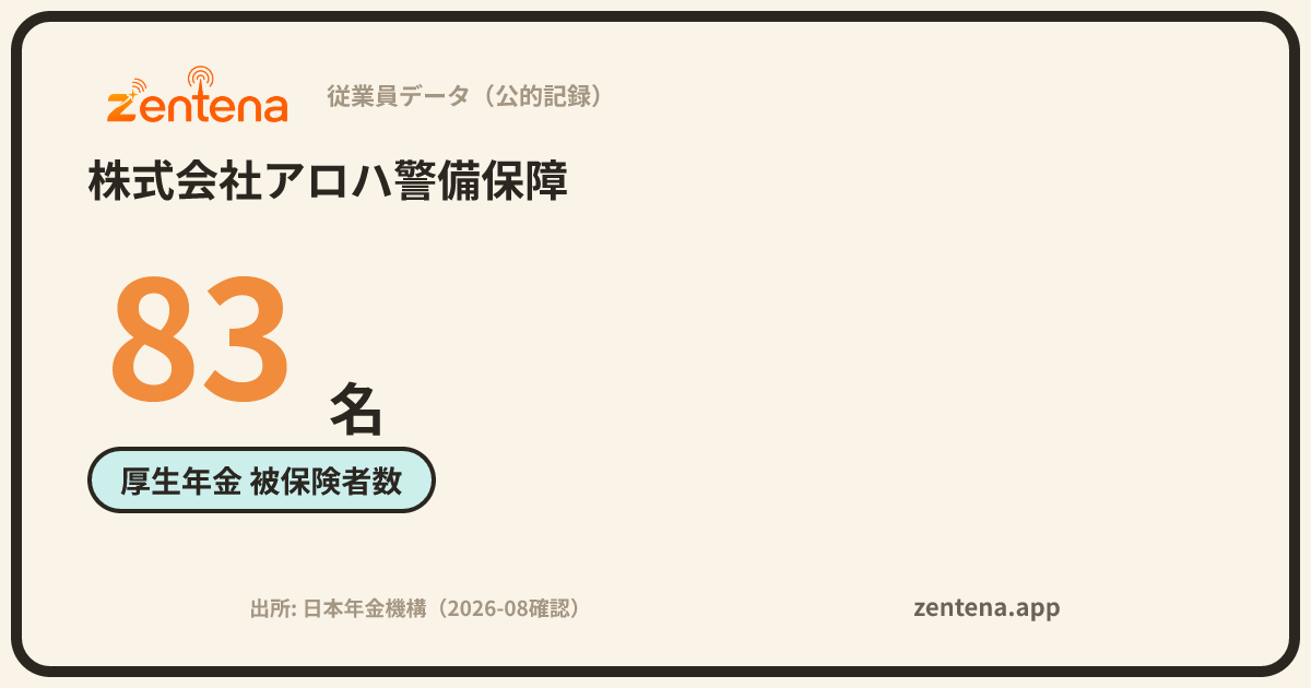 株式会社アロハ警備保障の従業員データカード