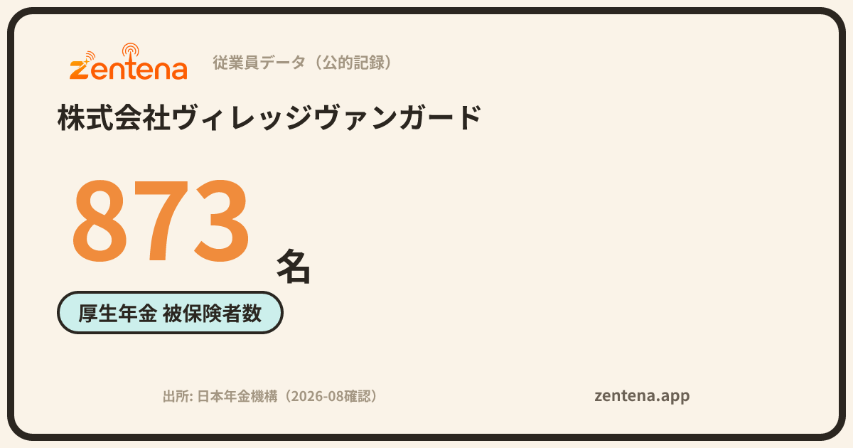 株式会社ヴィレッジヴァンガードの従業員データカード