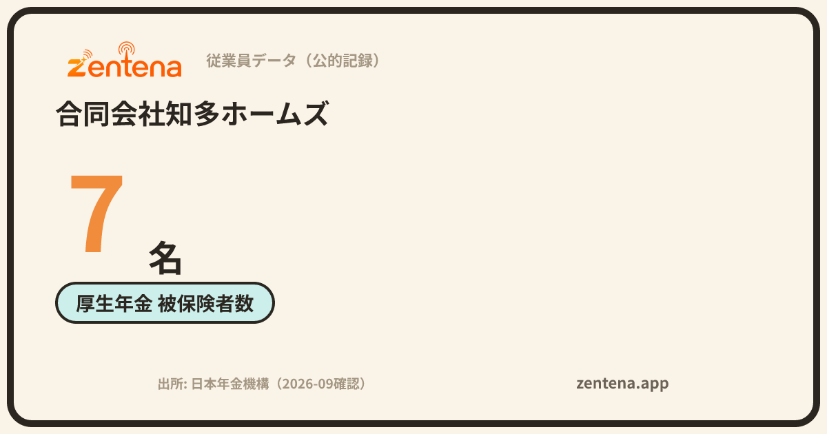 合同会社知多ホームズの従業員データカード