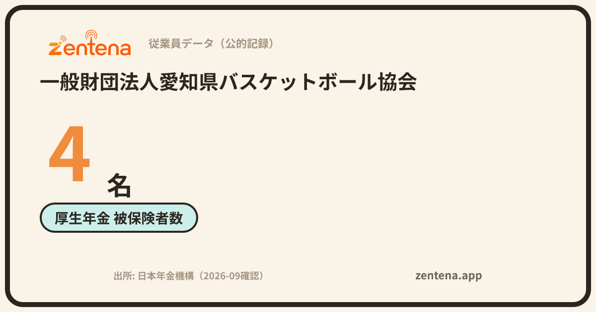 一般財団法人愛知県バスケットボール協会の従業員データカード