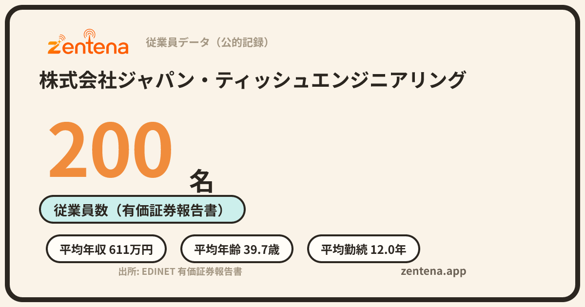 株式会社ジャパン・ティッシュエンジニアリングの従業員データカード
