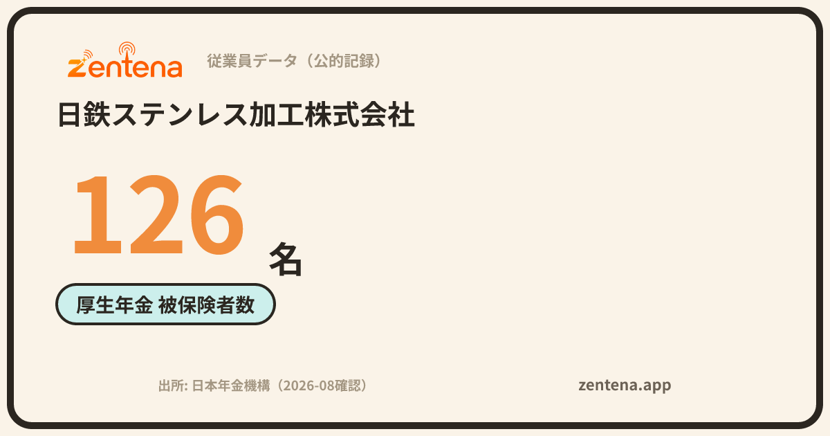 日鉄ステンレス加工株式会社の従業員データカード