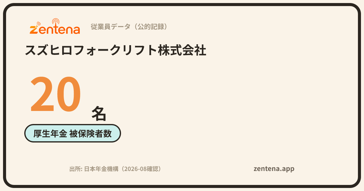 スズヒロフォークリフト株式会社の従業員データカード
