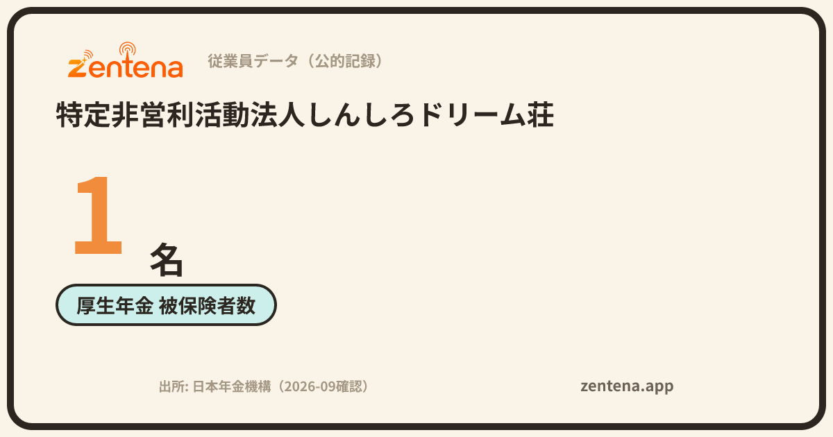 特定非営利活動法人しんしろドリーム荘の従業員データカード