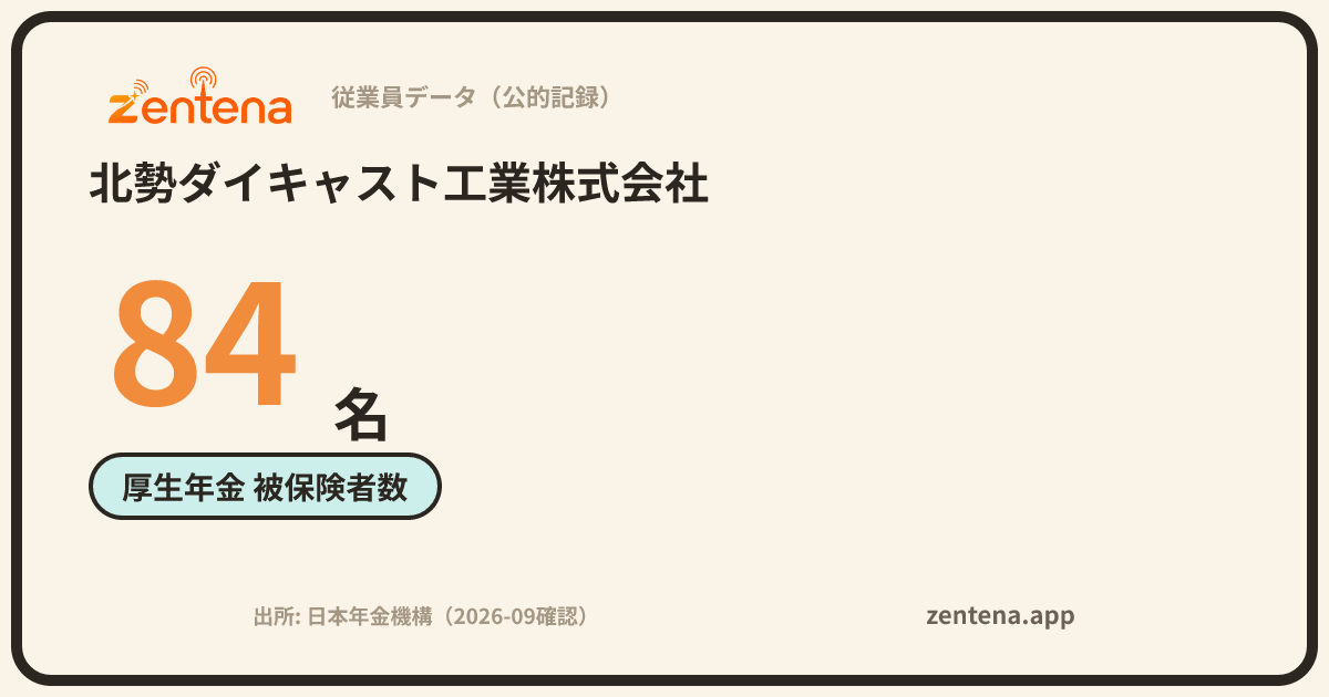 北勢ダイキャスト工業株式会社の従業員データカード
