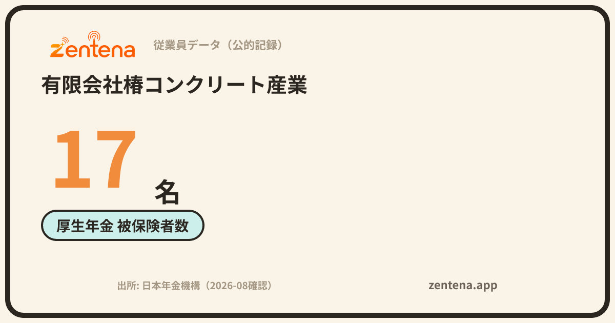 有限会社椿コンクリート産業の従業員データカード