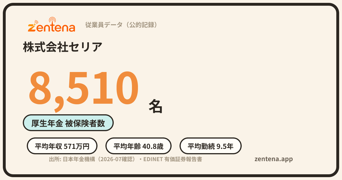 株式会社セリアの従業員データカード