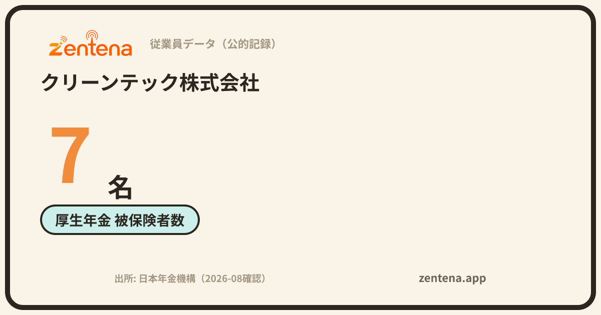 クリーンテック株式会社の従業員データカード