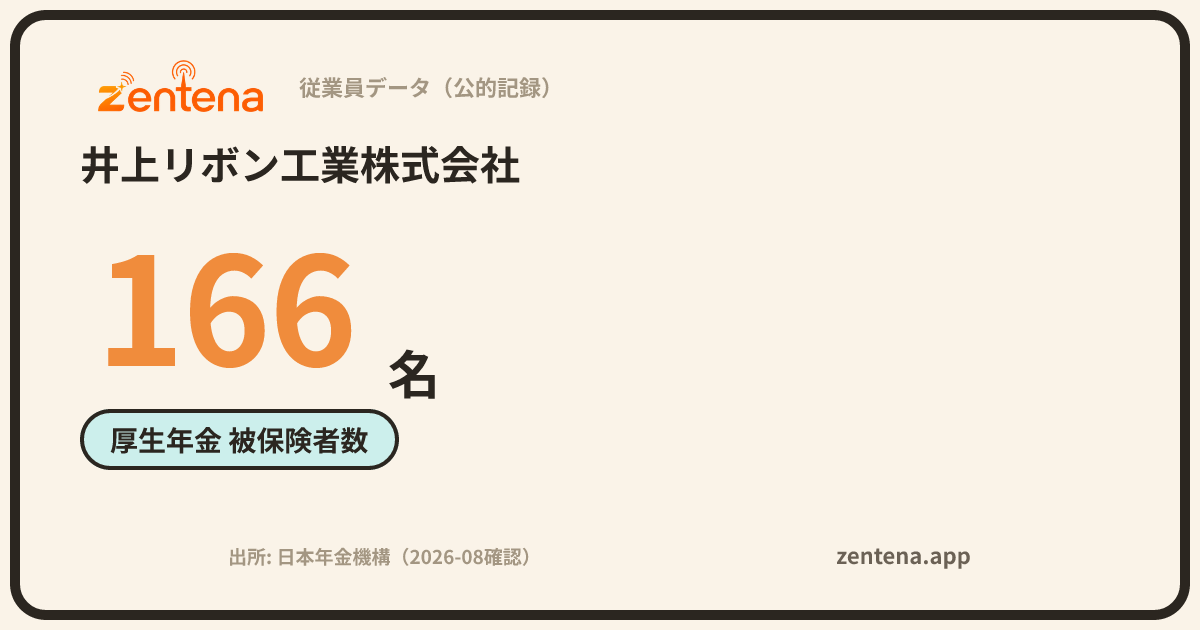井上リボン工業株式会社の従業員データカード