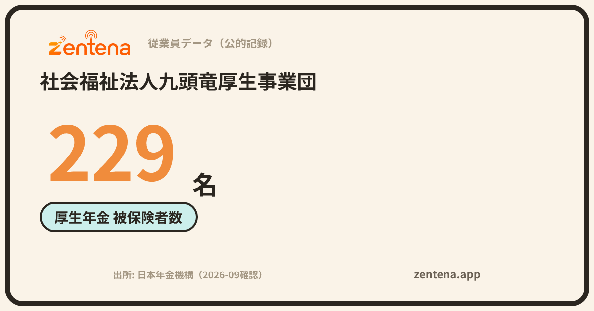 社会福祉法人九頭竜厚生事業団の従業員データカード