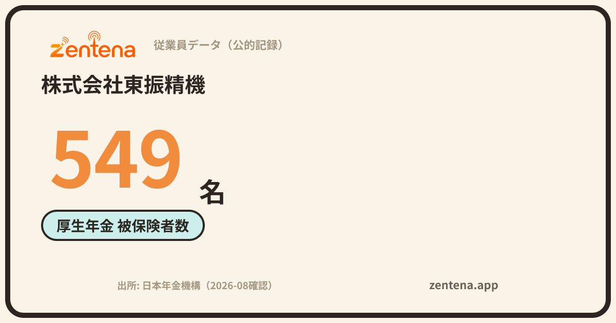 株式会社東振精機の従業員データカード