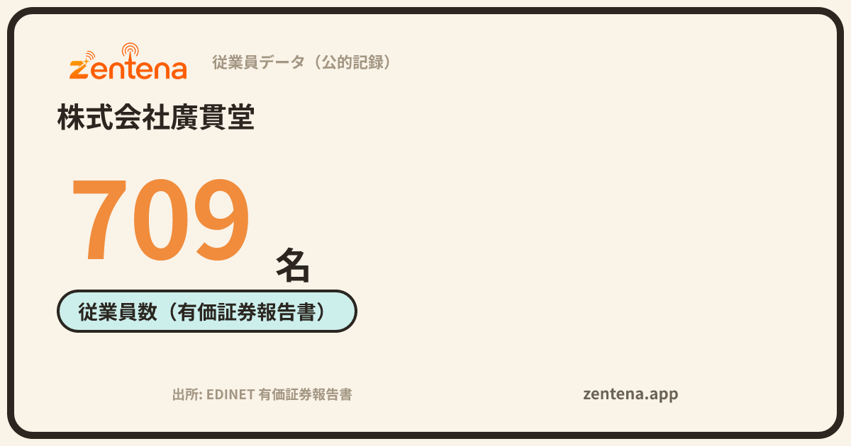 株式会社廣貫堂の従業員データカード