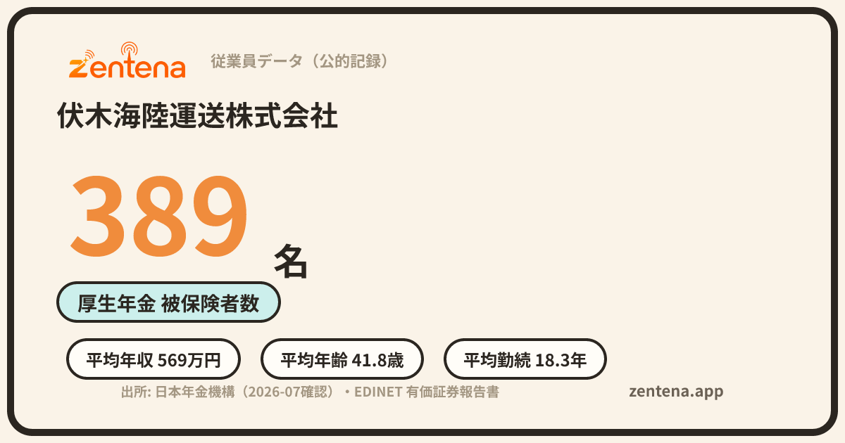 伏木海陸運送株式会社の従業員データカード