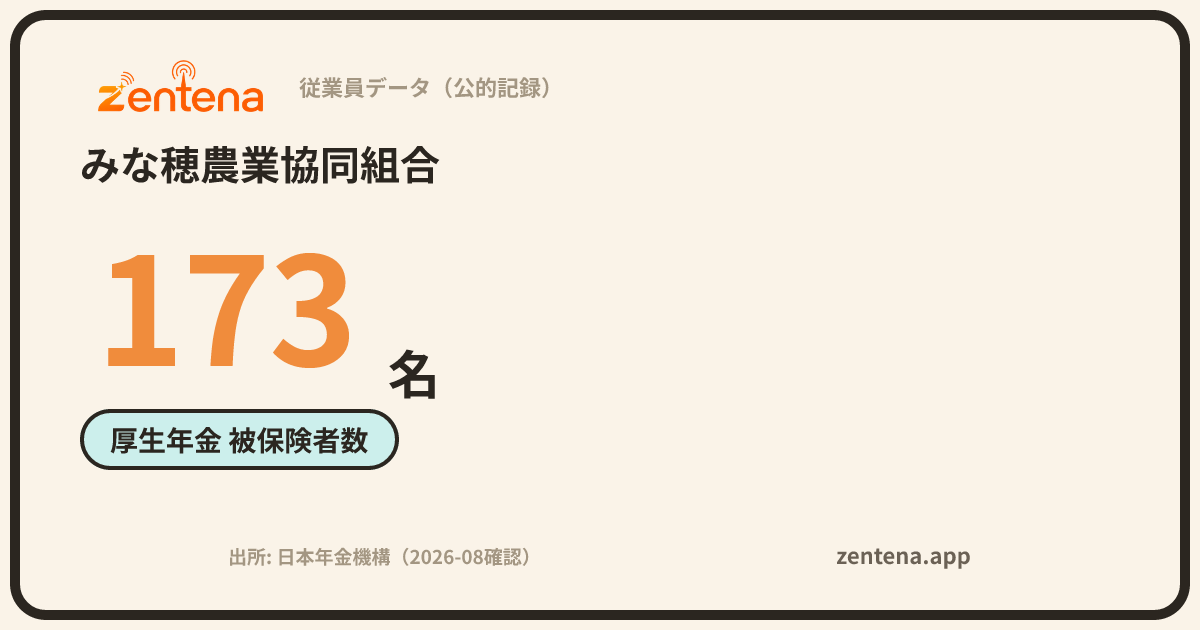 みな穂農業協同組合の従業員データカード