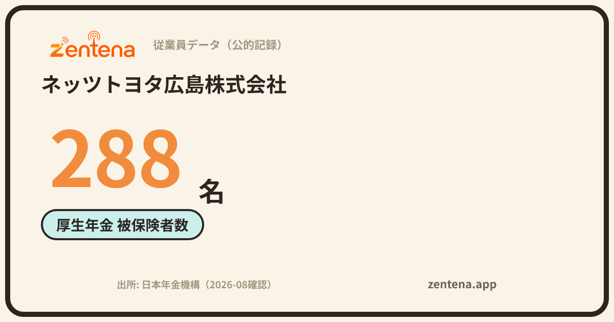 ネッツトヨタ広島株式会社の従業員データカード