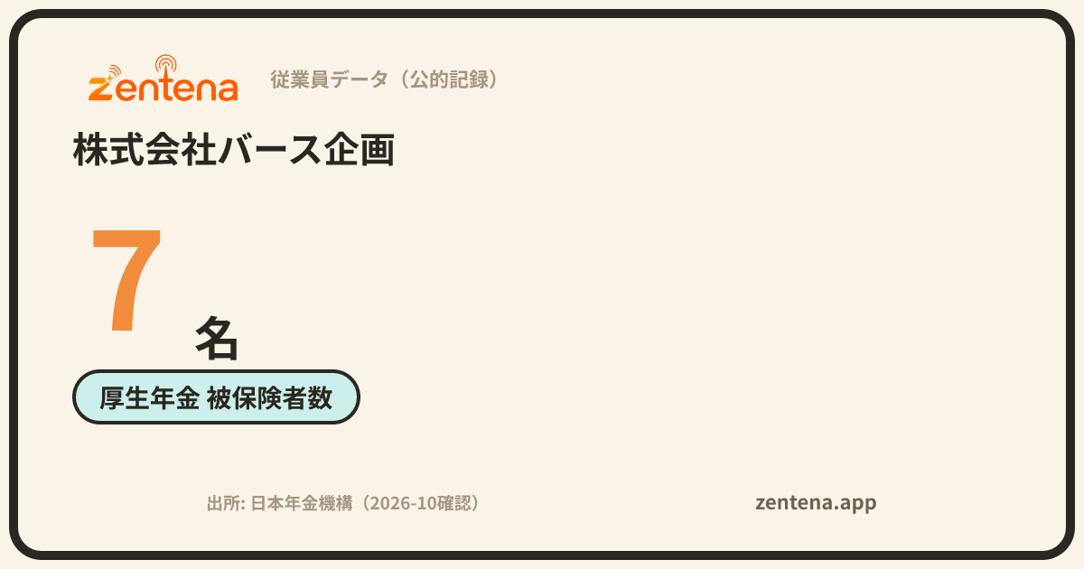 株式会社バース企画の従業員データカード