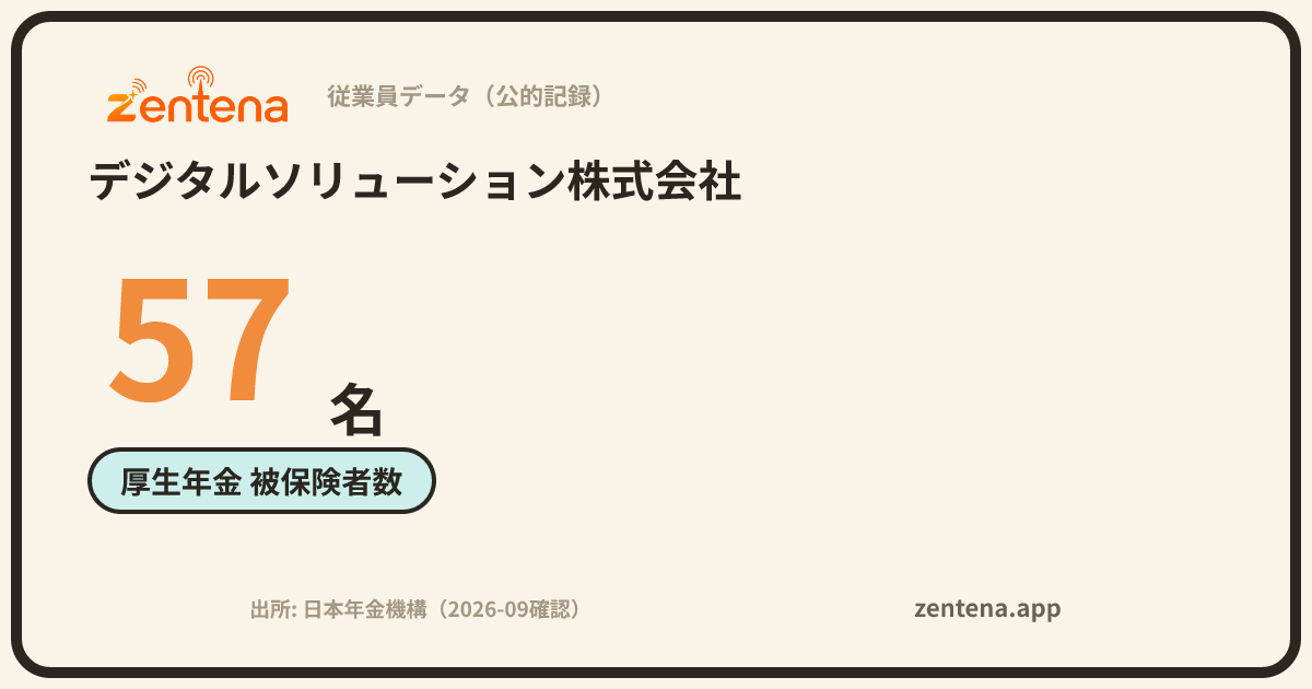 デジタルソリューション株式会社の従業員データカード