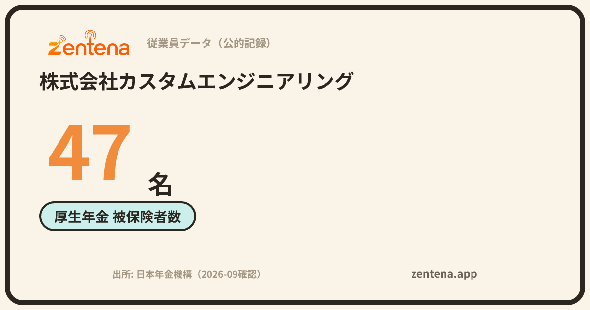 株式会社カスタムエンジニアリングの従業員データカード
