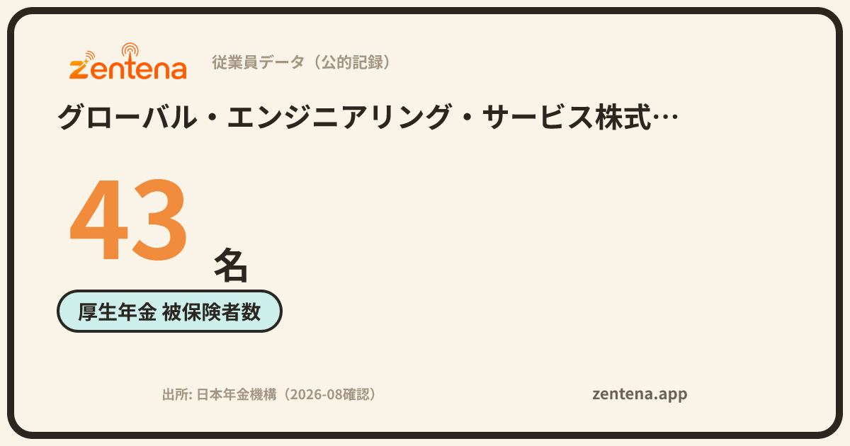 グローバル・エンジニアリング・サービス株式会社の従業員データカード