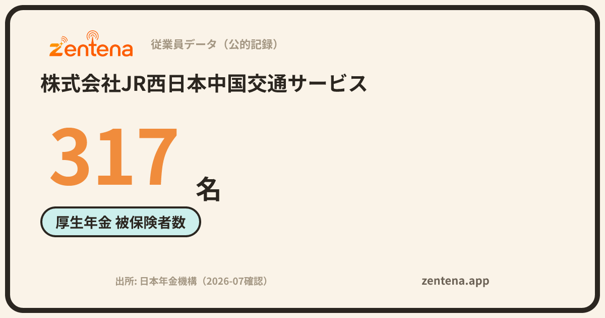 株式会社JR西日本中国交通サービスの従業員データカード