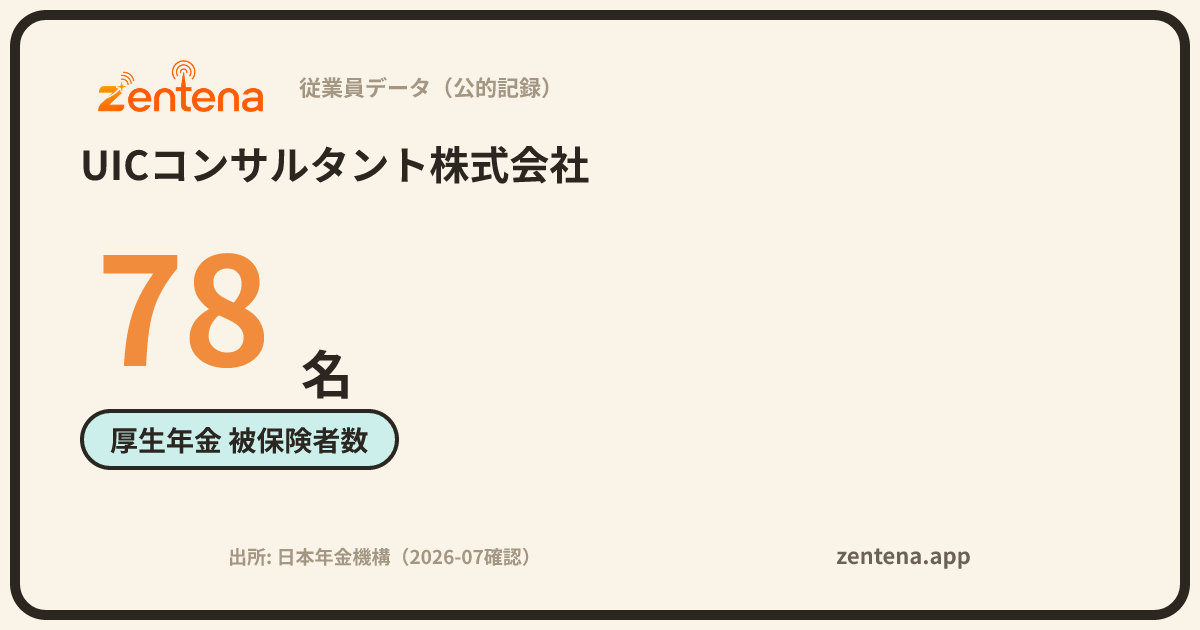 UICコンサルタント株式会社の従業員データカード