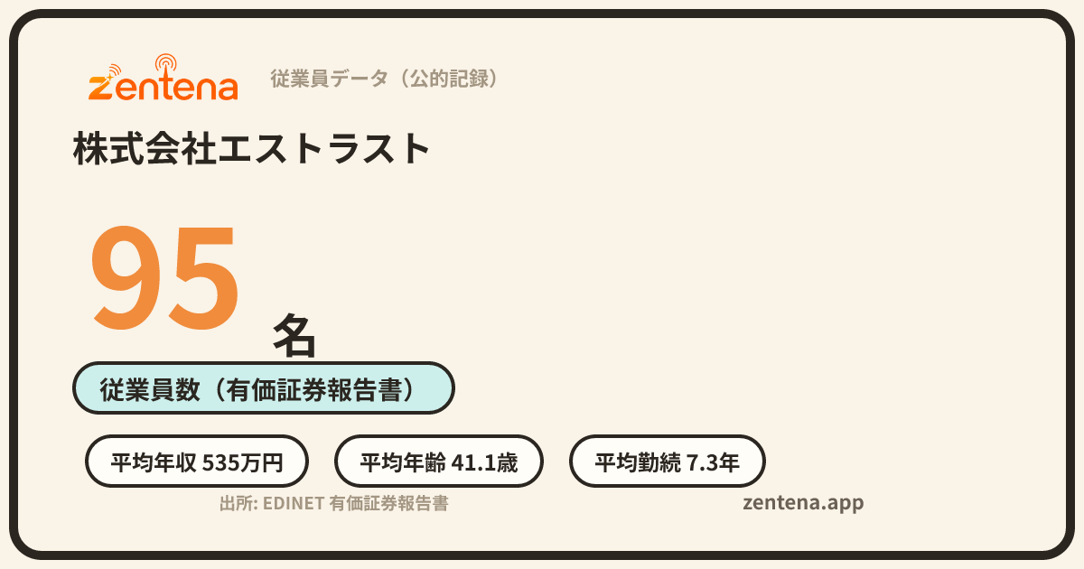株式会社エストラストの従業員データカード